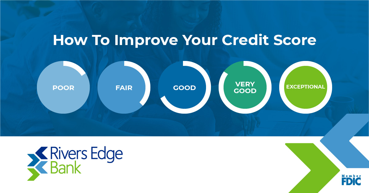 credit-score-education