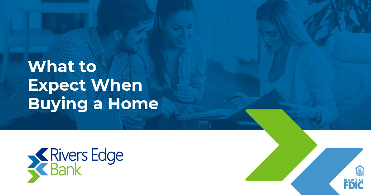 What to Expect from Rivers Edge Bank’s Loan Mortgage Process